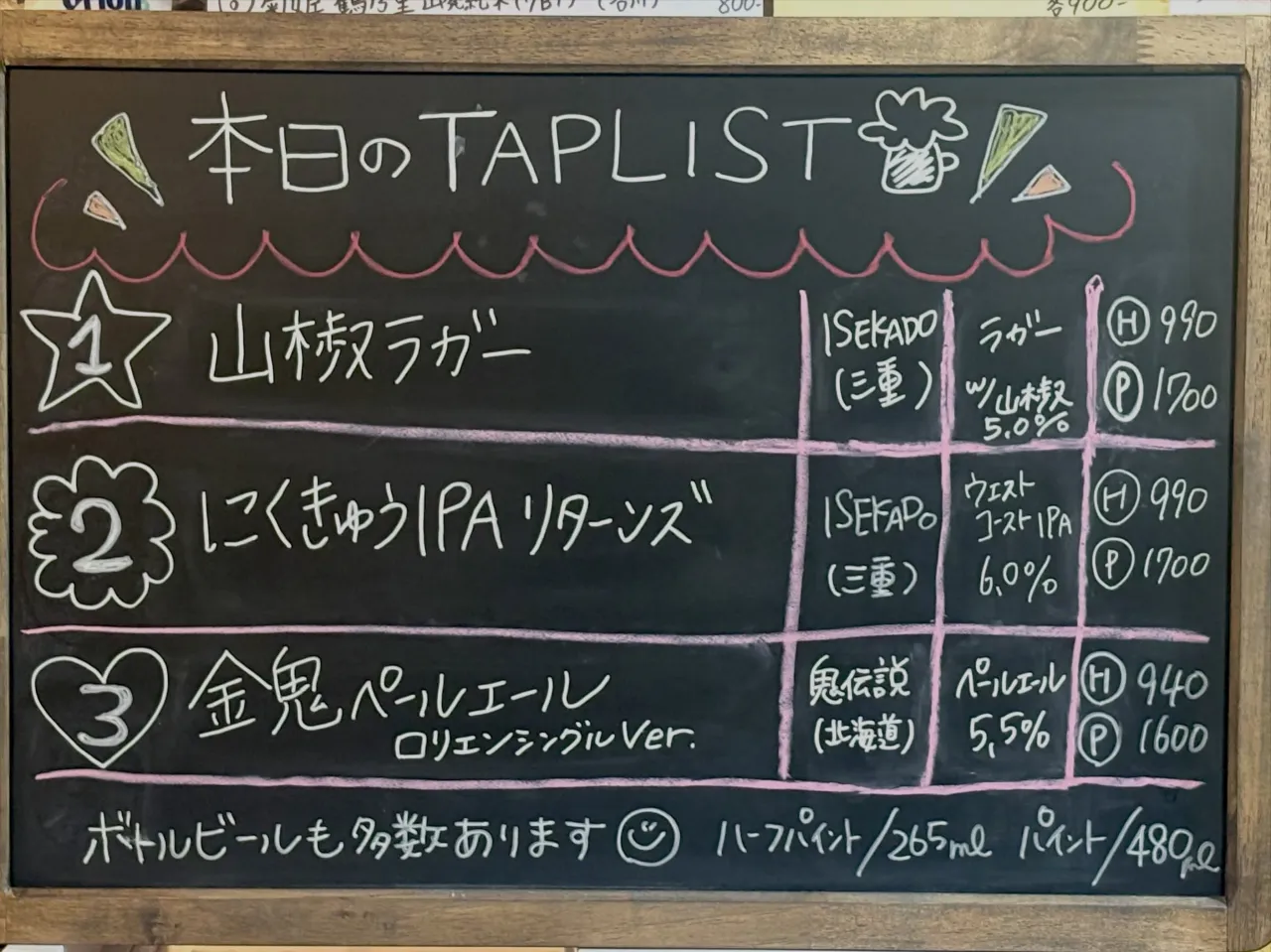 2タップ新規開栓っ🍻